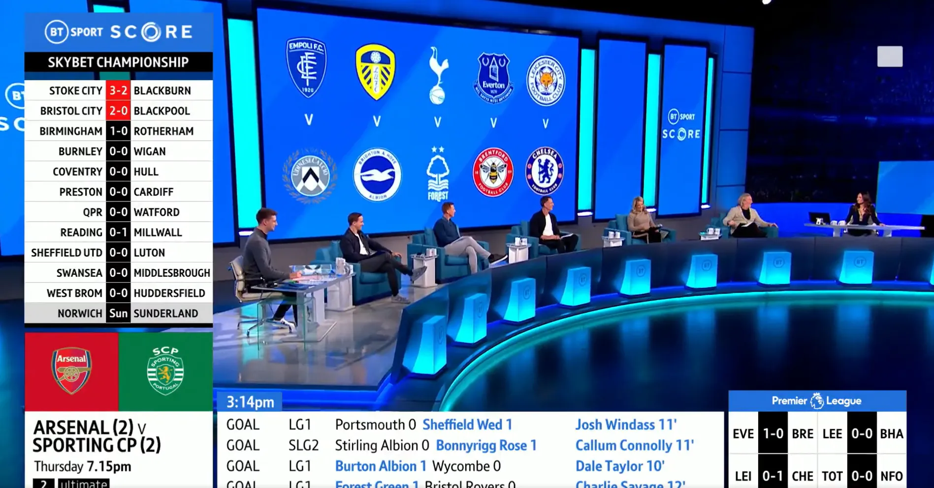 BT Sport TV Guide
