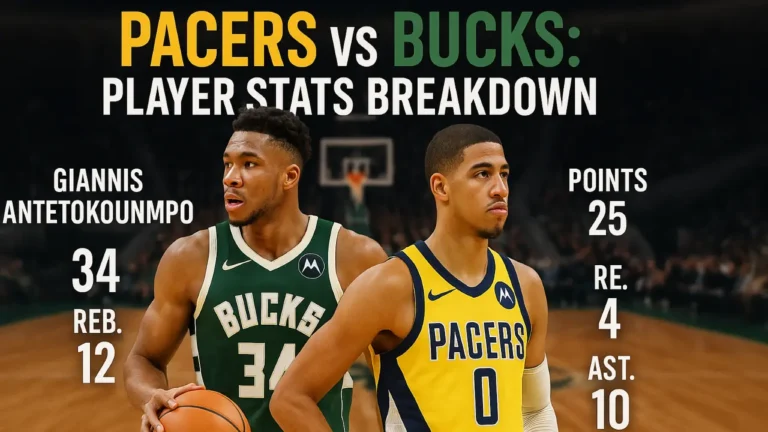 Pacers vs Milwaukee Bucks Match Player Stats