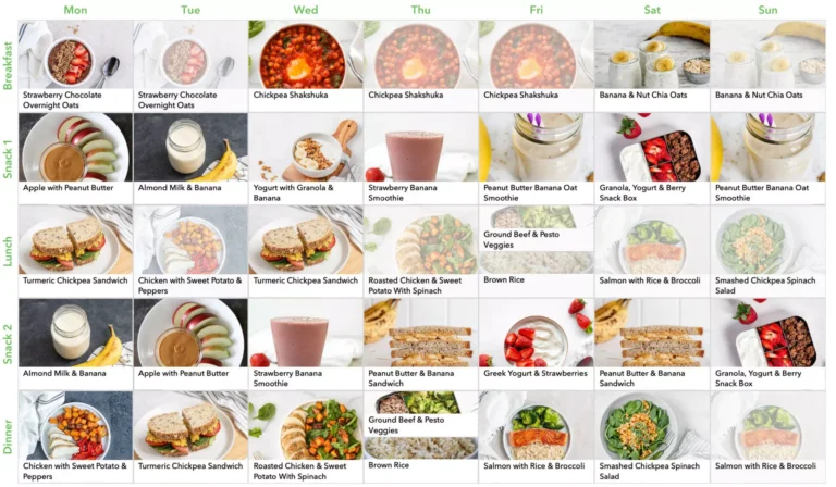 Dental Treatment Abroad Helvetic Clinics Nutrition Plan