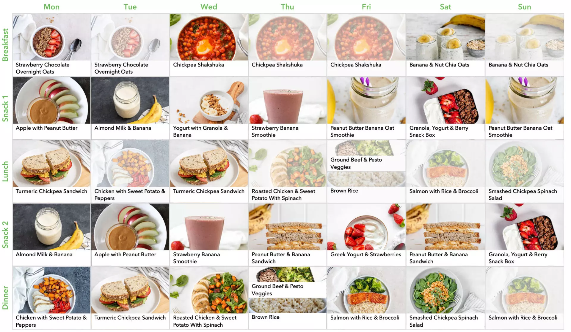 Nutrition Plan Nutrition Plan