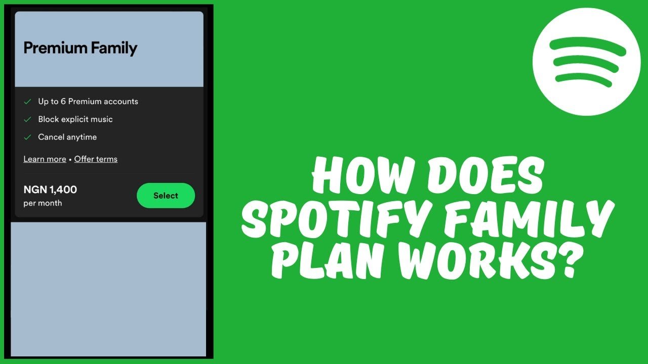 Spotify Family Plan